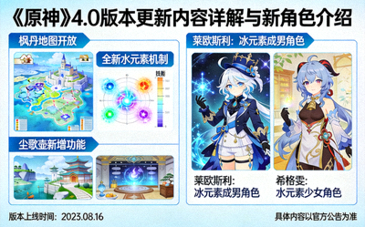 《原神》4.0版本更新内容详解与新角色介绍
