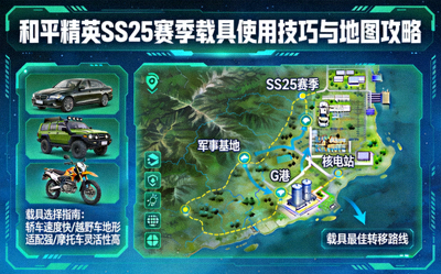 《和平精英》SS25赛季载具使用技巧与地图攻略