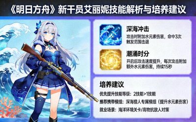 《明日方舟》新干员艾丽妮技能解析与培养建议