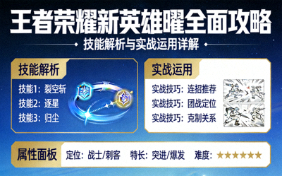 王者荣耀新英雄曜全面攻略，技能解析与实战运用详解